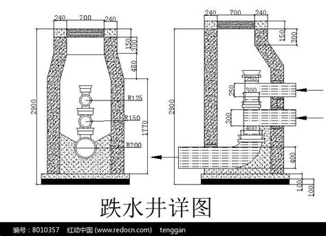 落水井|跌水井是什么